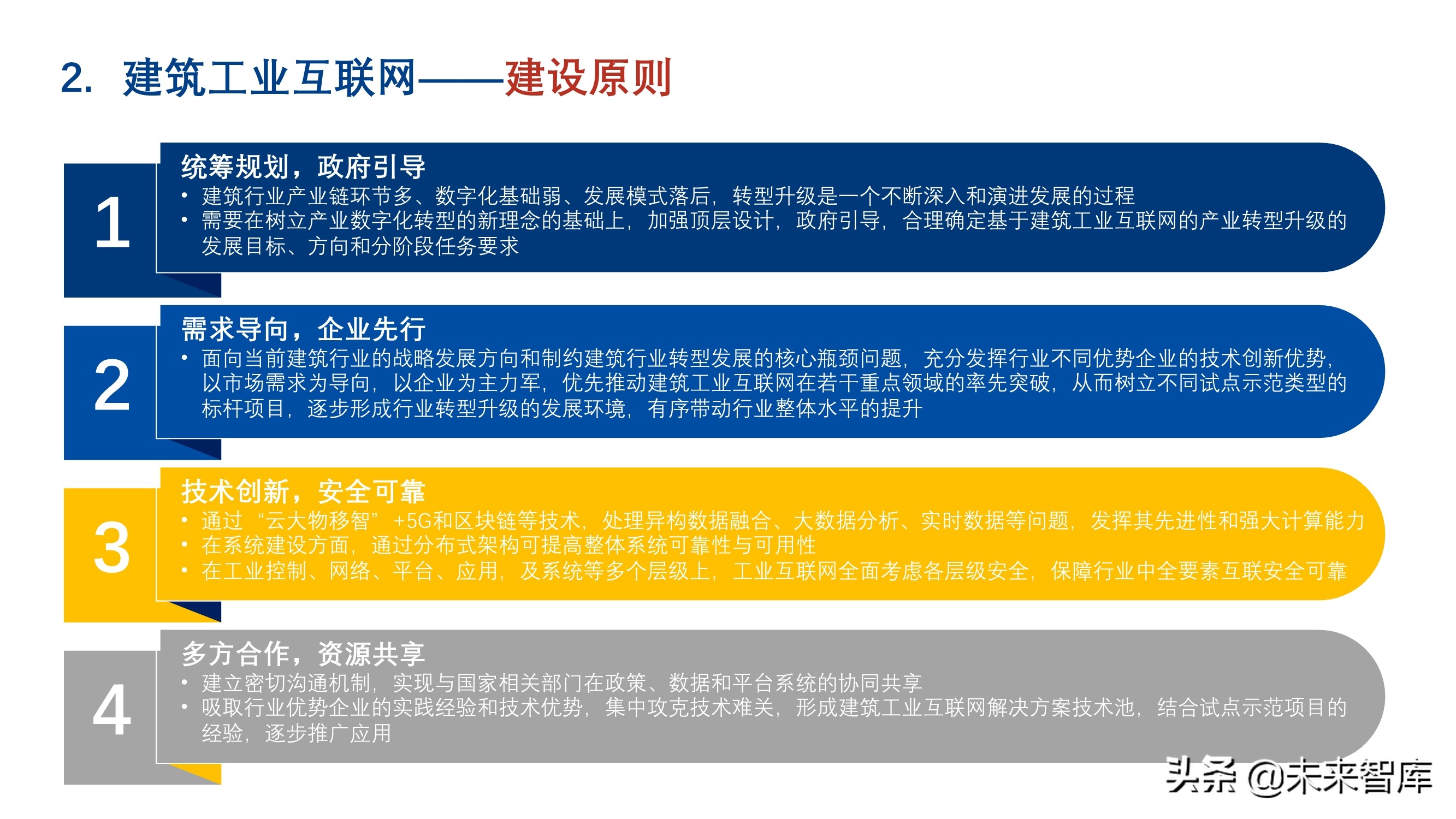 新基建背景下建筑工业互联网的发展和应用