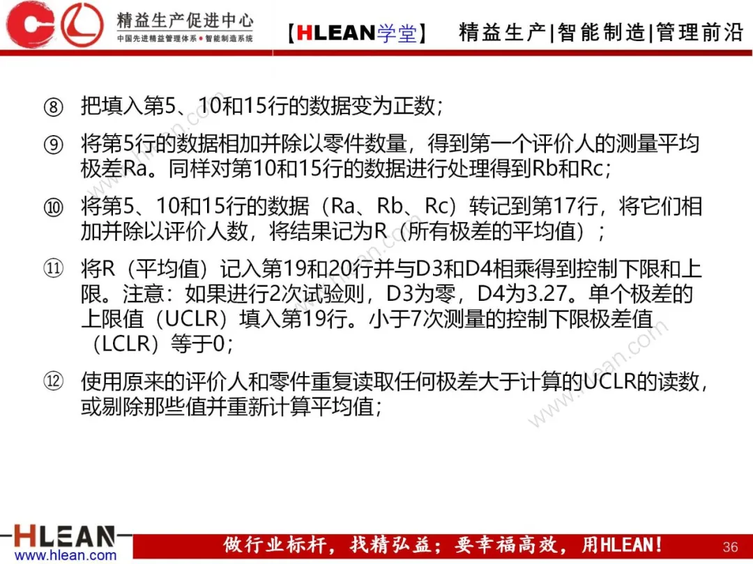 「精益学堂」测量系统分析