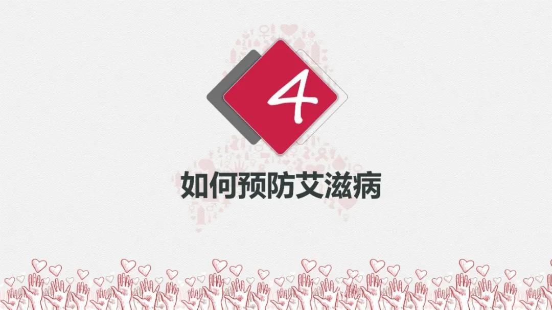 健康科普大赛获奖作品展示⑨丨预防艾滋小课堂