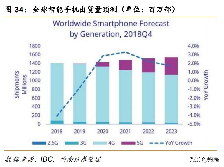 瑞华泰专题研究：稀缺P薄膜龙头，享国产替代蓝海市场