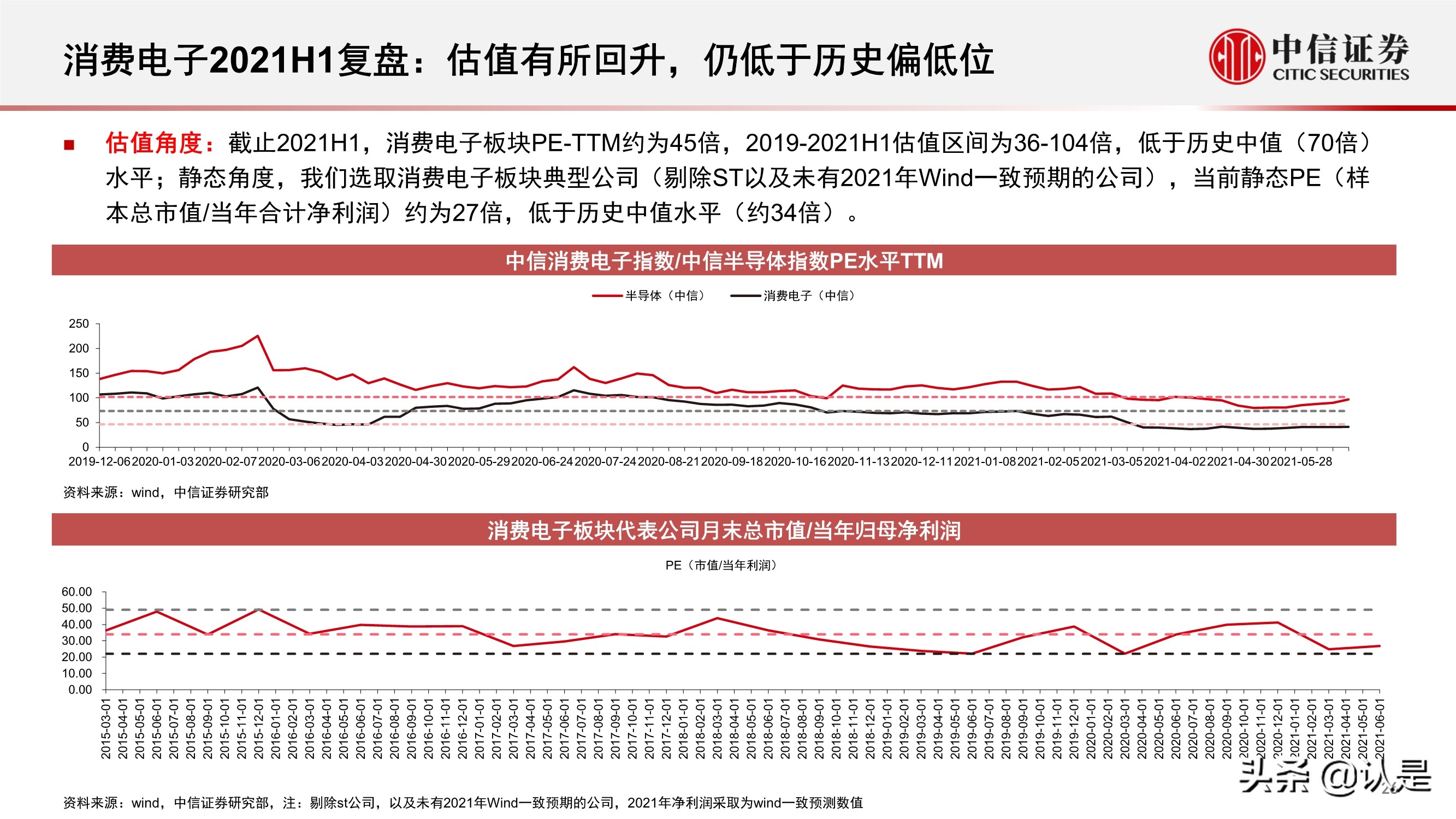 电子行业2021年三季度投资策略:半导体和苹果链