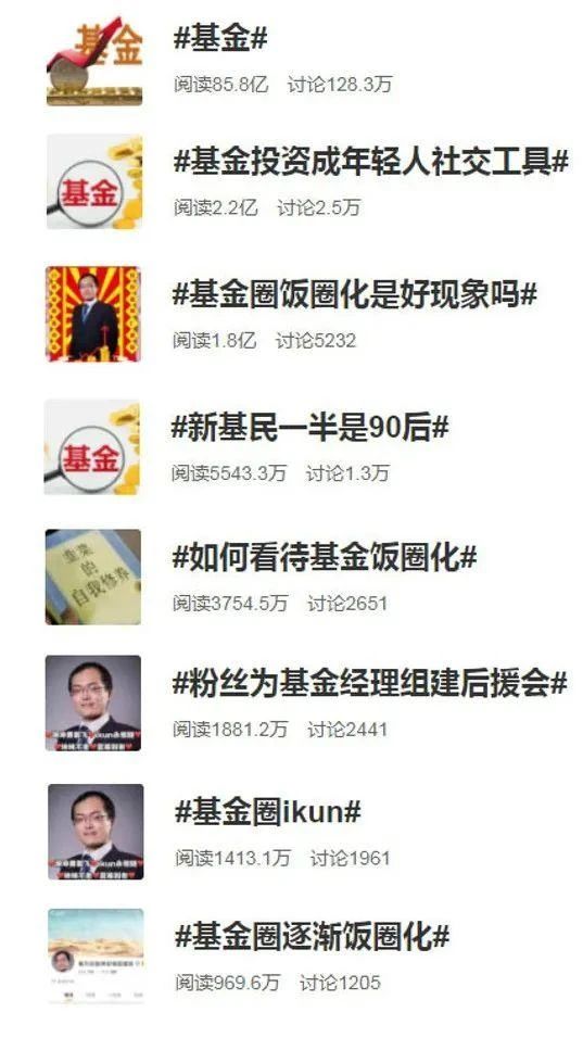 基金投资饭圈化，“追星式买基金”真能赚钱吗？