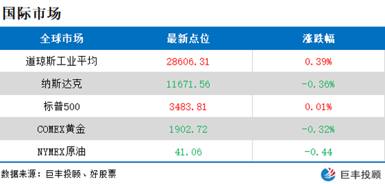 深圳將從中央得到重要授權(quán)，這類股迎絕佳“上車”機(jī)會