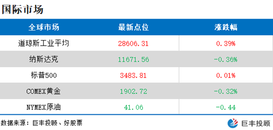 深圳將從中央得到重要授權(quán)，這類股迎絕佳“上車”機(jī)會(huì)