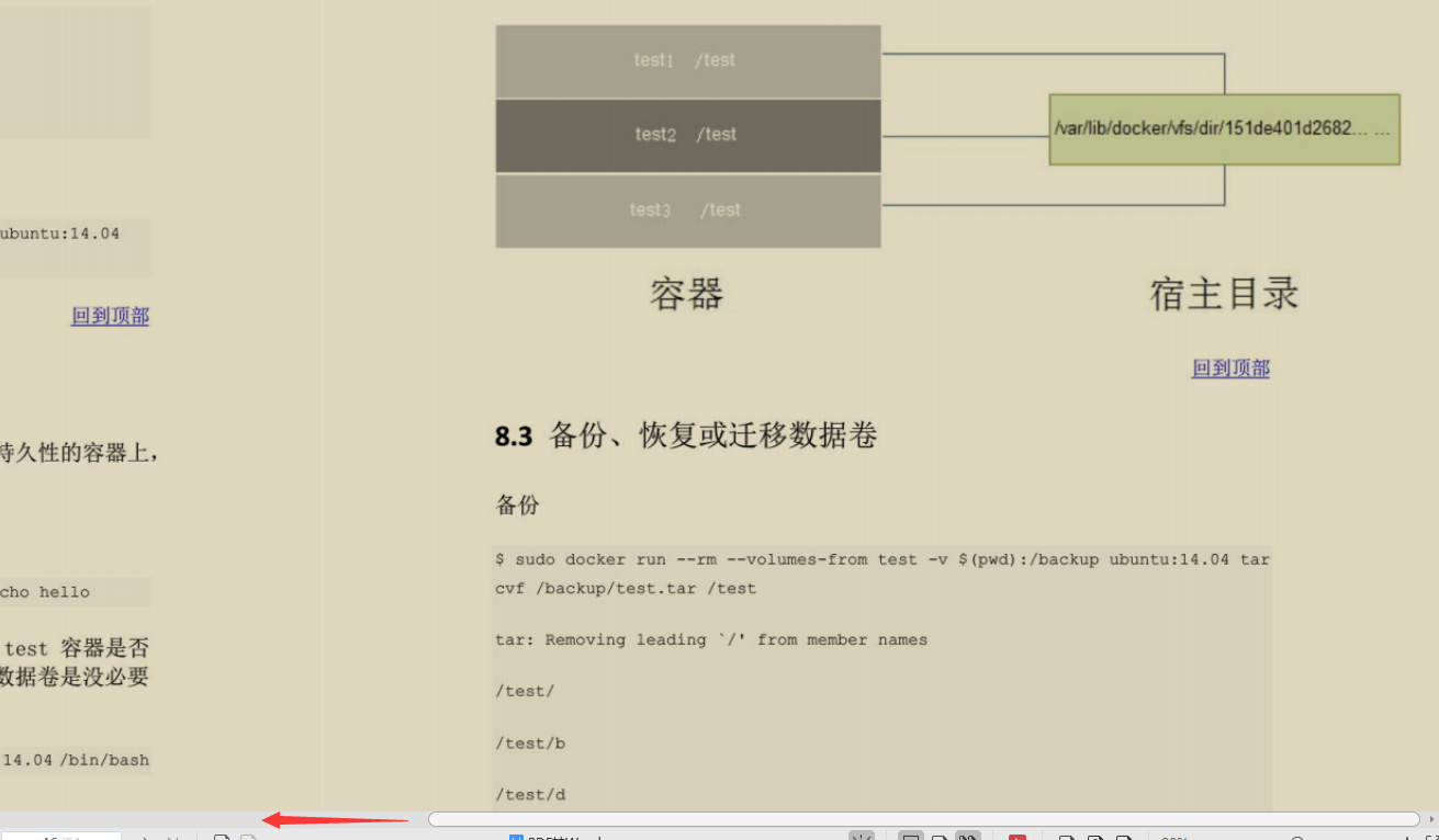 开源爆款,阿里P7技术笔记《k8s+docker》,图文版