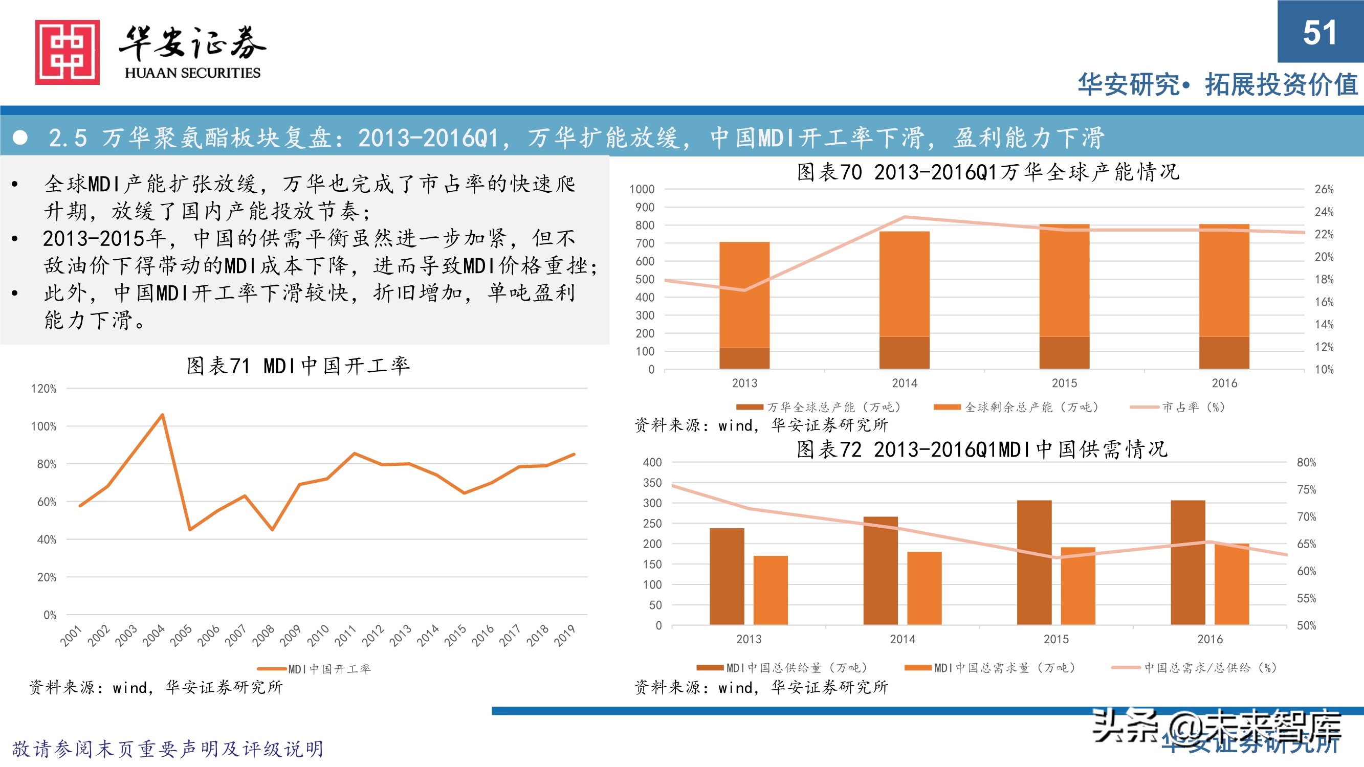 万华化学413页深度研究报告：重新认识万华化学