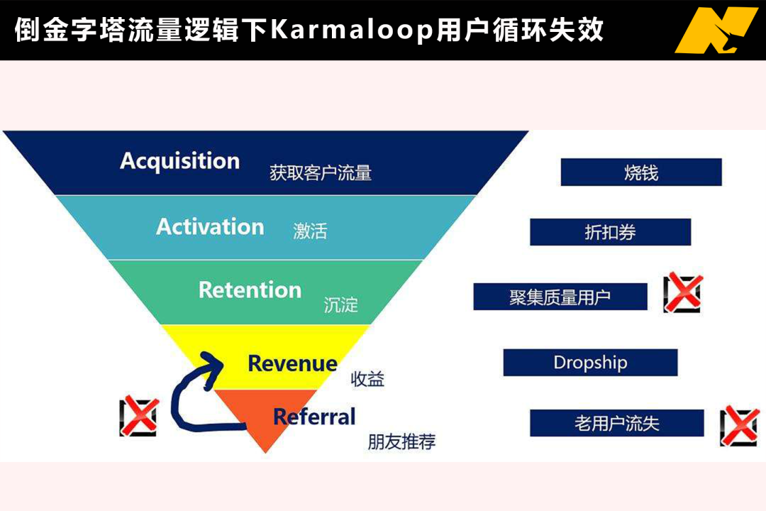 ZARA裁员，H&M关店，谁才是服装行业最大的幸存者？