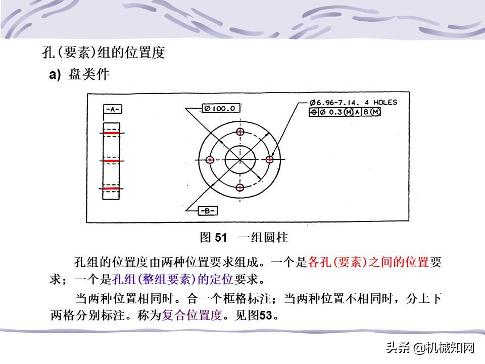 一文看懂：什么是形位公差？