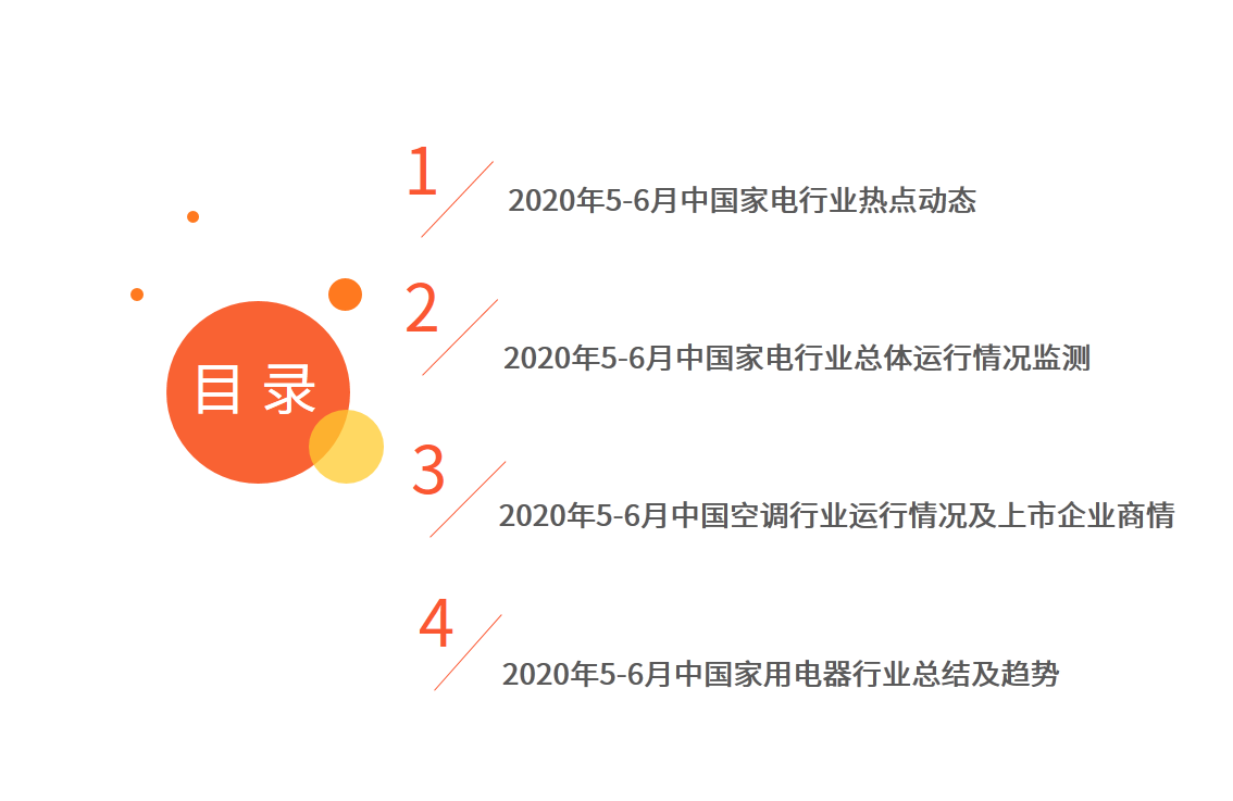 2020年5-6月中国家电行业分析：一季度家电累计出