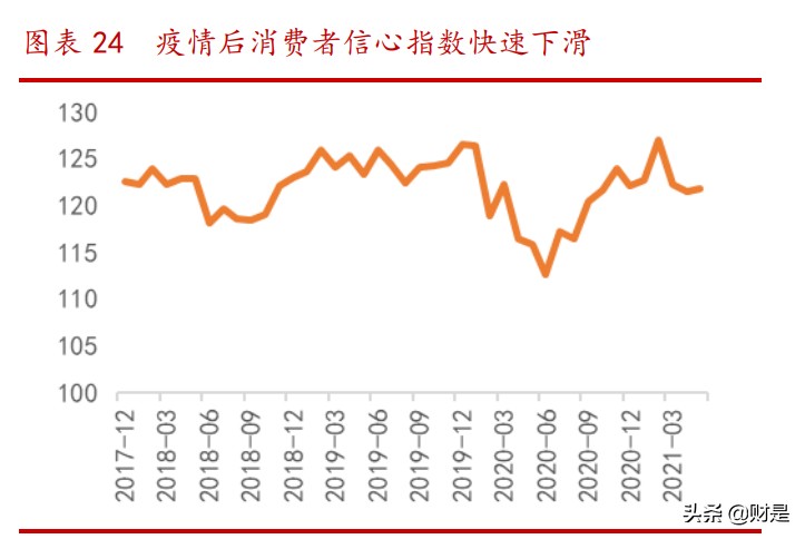 调味品行业专题报告：社区团购对调味品影响下的得与失