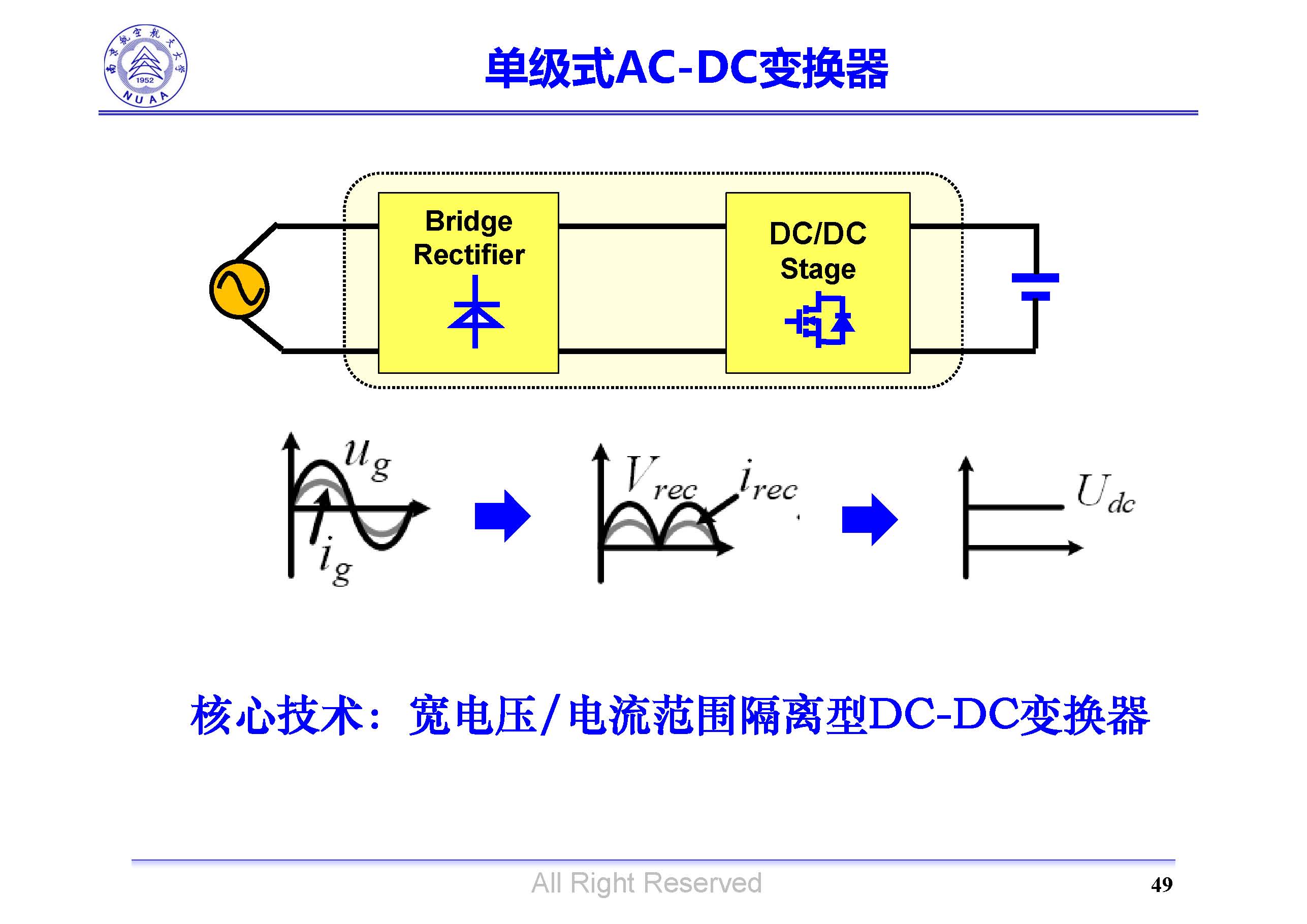 南京航空航天大學(xué)吳紅飛教授：高性能AC-DC變換技術(shù)