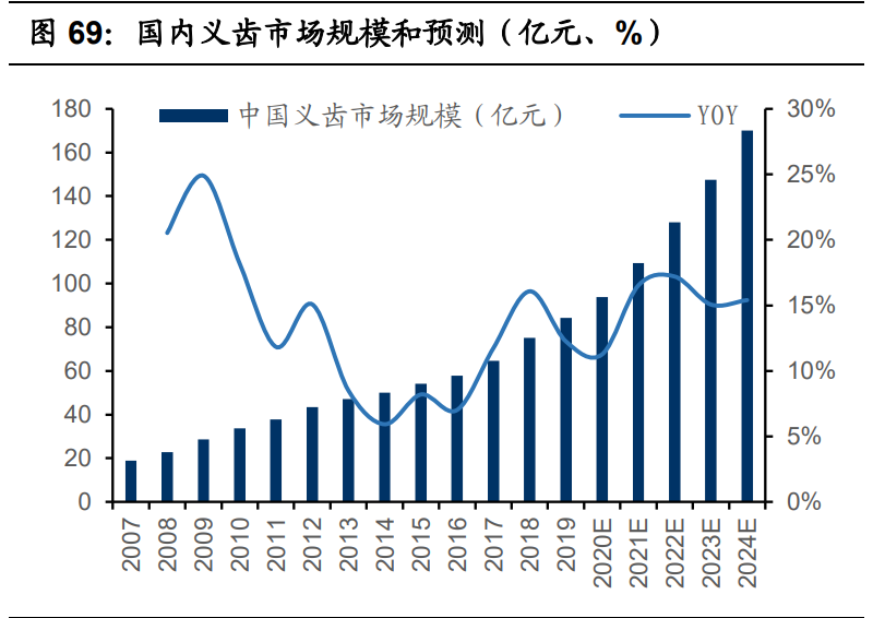 国瓷材料深度解析：陶瓷粉体龙头，千亿市场再腾飞