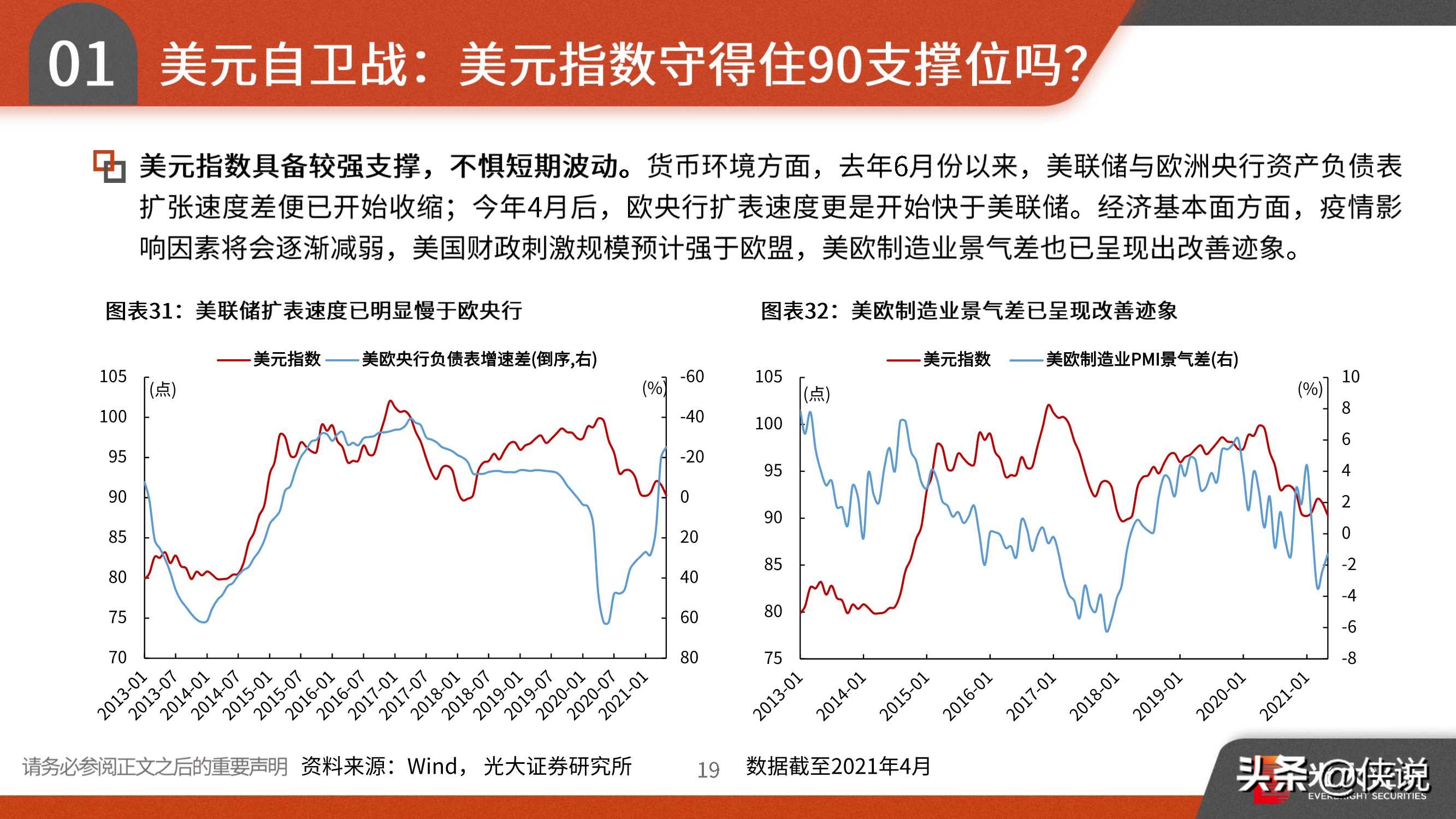 2021年宏观中期策略：趁势而上，全球复苏、货币微松、中美缓和