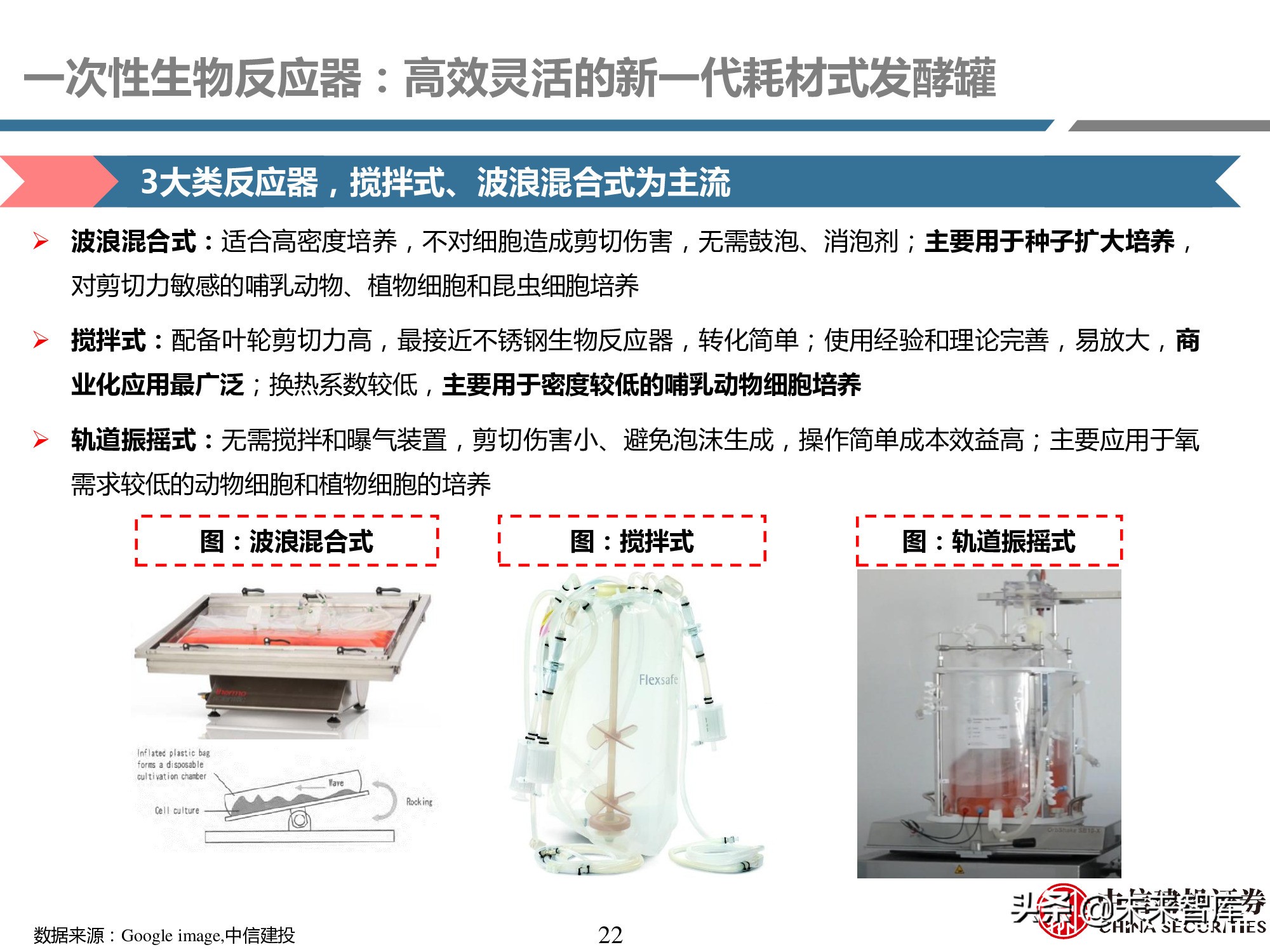 医药耗材行业研究：工欲善其事，必先利其器
