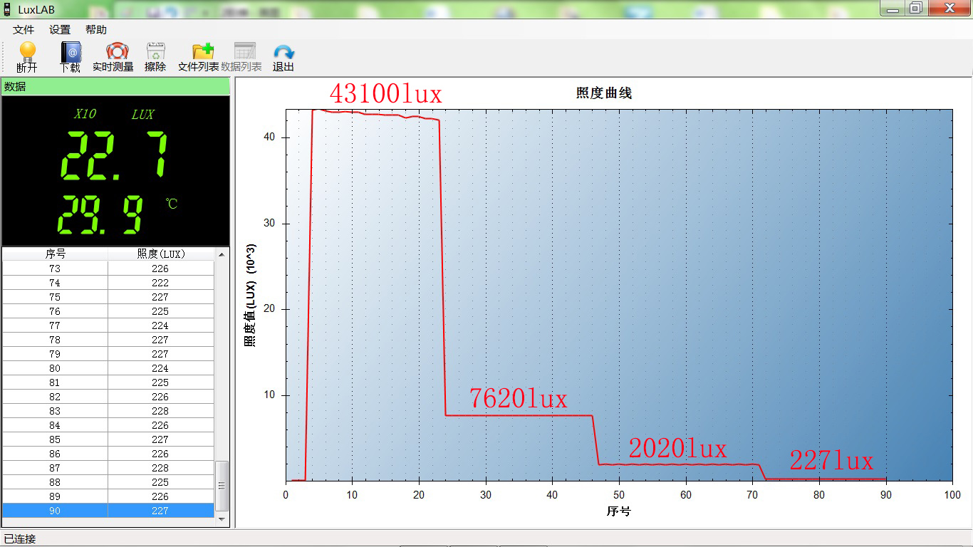 快速精准用光，战术照明先锋：Klarus凯瑞兹XT2CR Pro手电