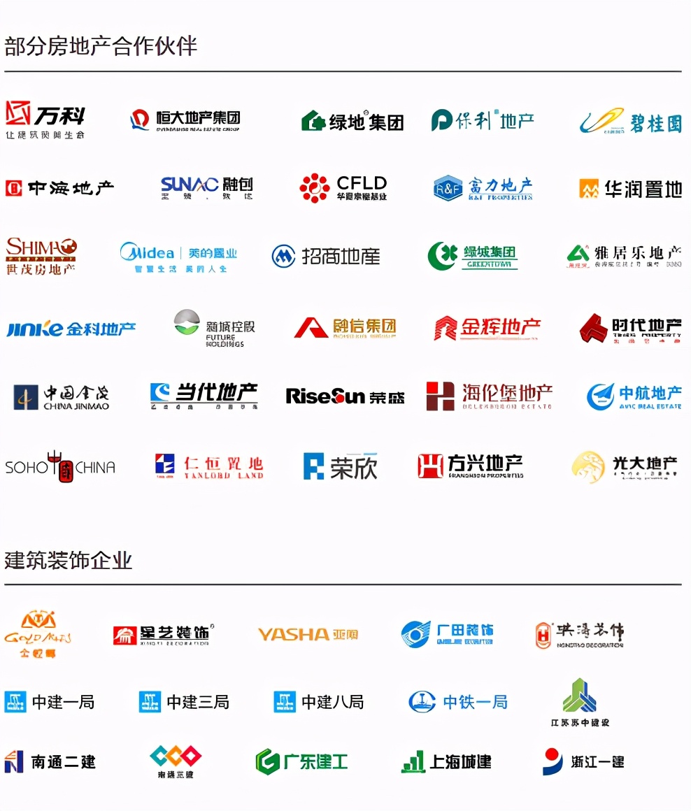 2020年房企供應(yīng)商10強榜單出爐：東鵬位列建筑陶瓷類榜第一