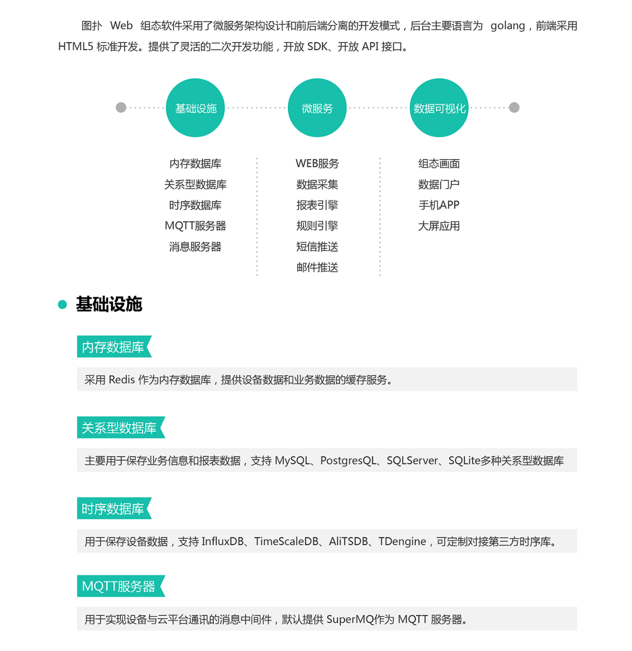科技發展 | 工業物聯一站式服務，圖撲助您擺脫產業管理困擾