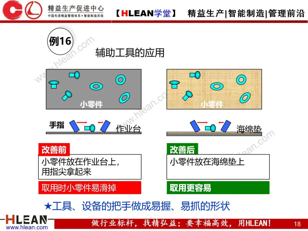 「精益学堂」动作经济原则经典改善案例