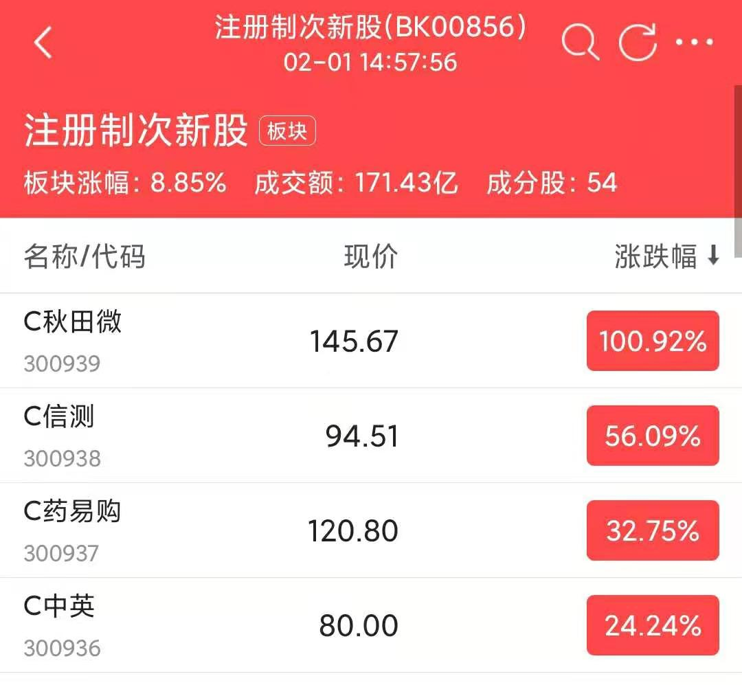 Force blank silver soares