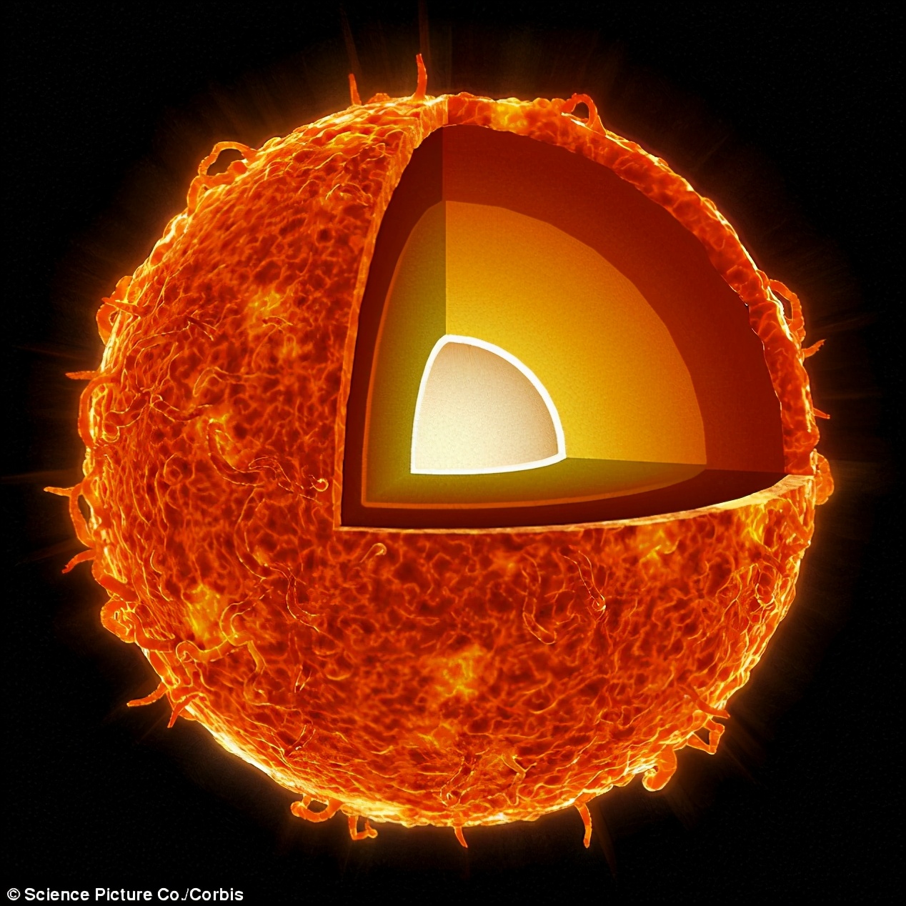 太阳表面5500度，地球都晒热了，为什么太空却接近绝对零度？