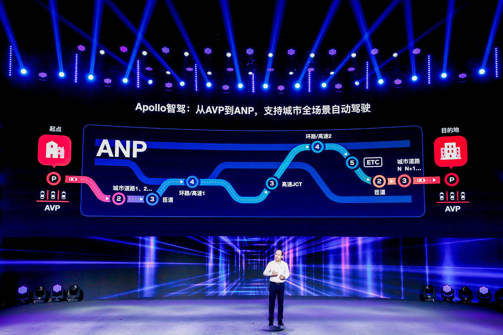 未来，你会买一辆百度造的车吗？