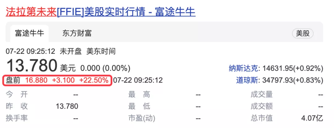 FF美国借壳上市,珠海国资撤资,贾跃亭“连人带车”难进中国大门