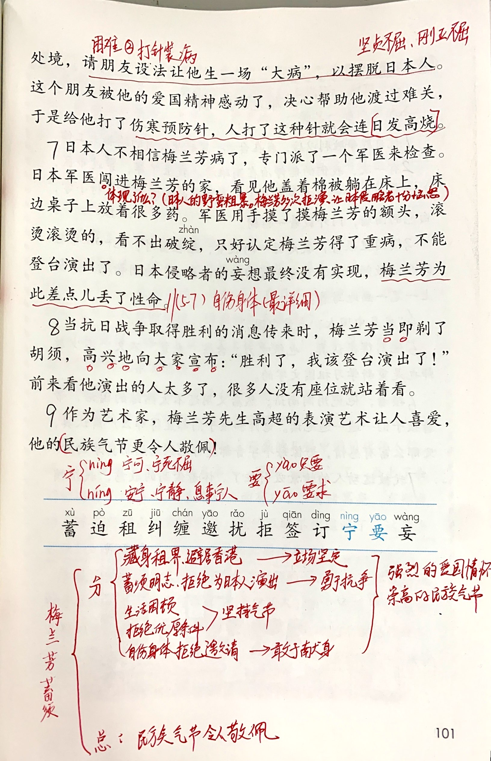 四年级上册语文《23梅兰芳蓄须》知识梳理、教师手写笔记