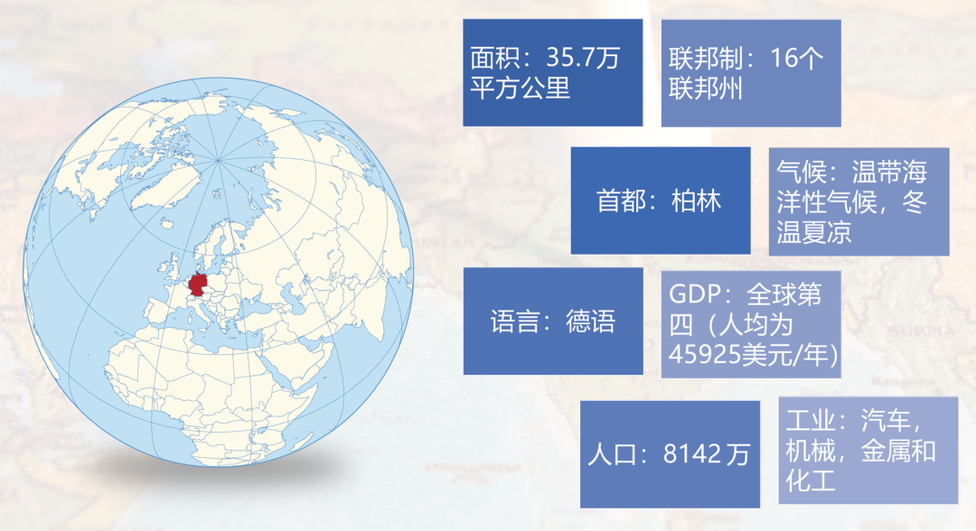 「德国移民」为什么选择德国蓝卡移民项目？