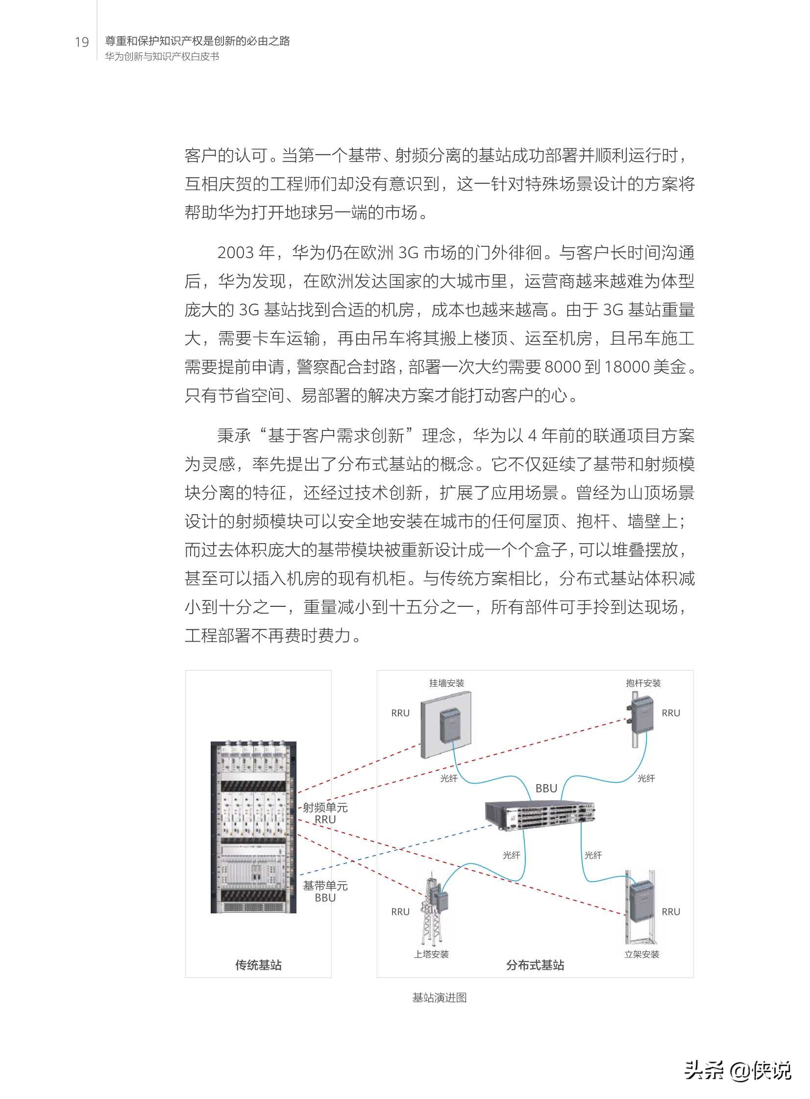 华为创新和知识产权白皮书2020