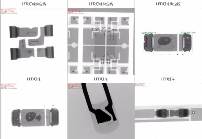 X-RAY设备可以应用于哪些行业的产品缺陷检测？