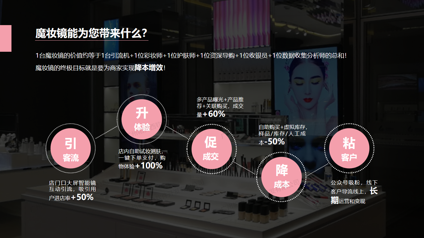 AR试妆还没普及，但这恰恰就是机遇
