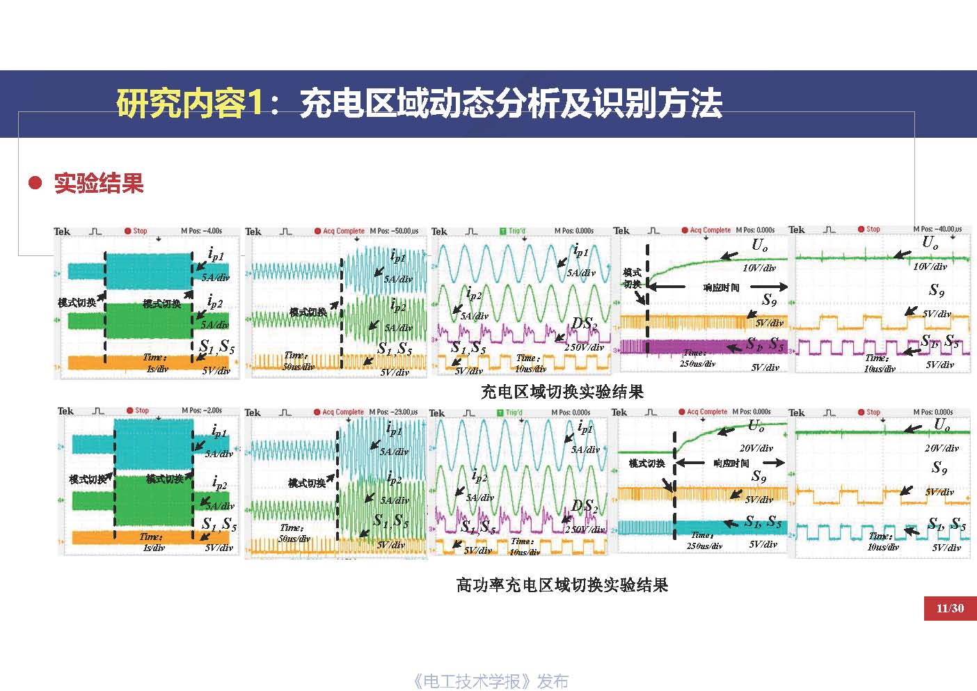 重庆大学戴欣教授：电动汽车运动过程推拉式激励无线传能技术思考