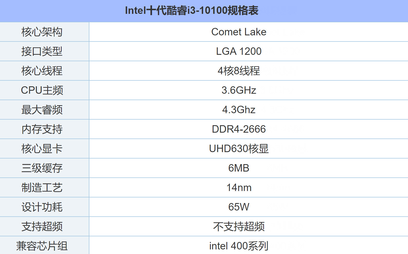 i3-10100配什么主板好？微星MAG B460M MORTAR迫击炮