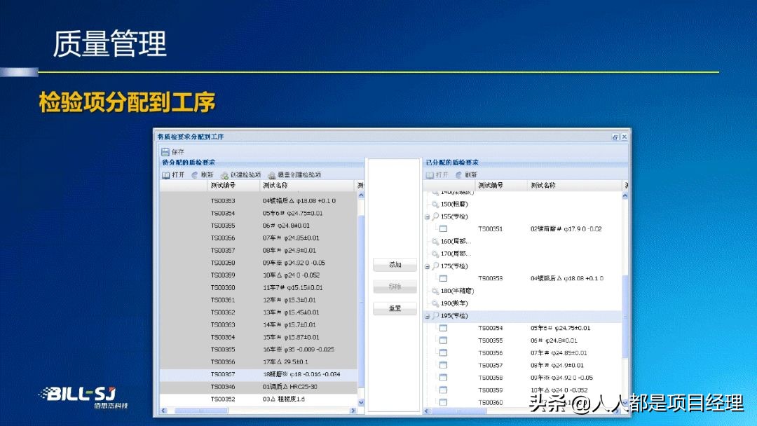 图解工厂建模与数据管理知识与应用