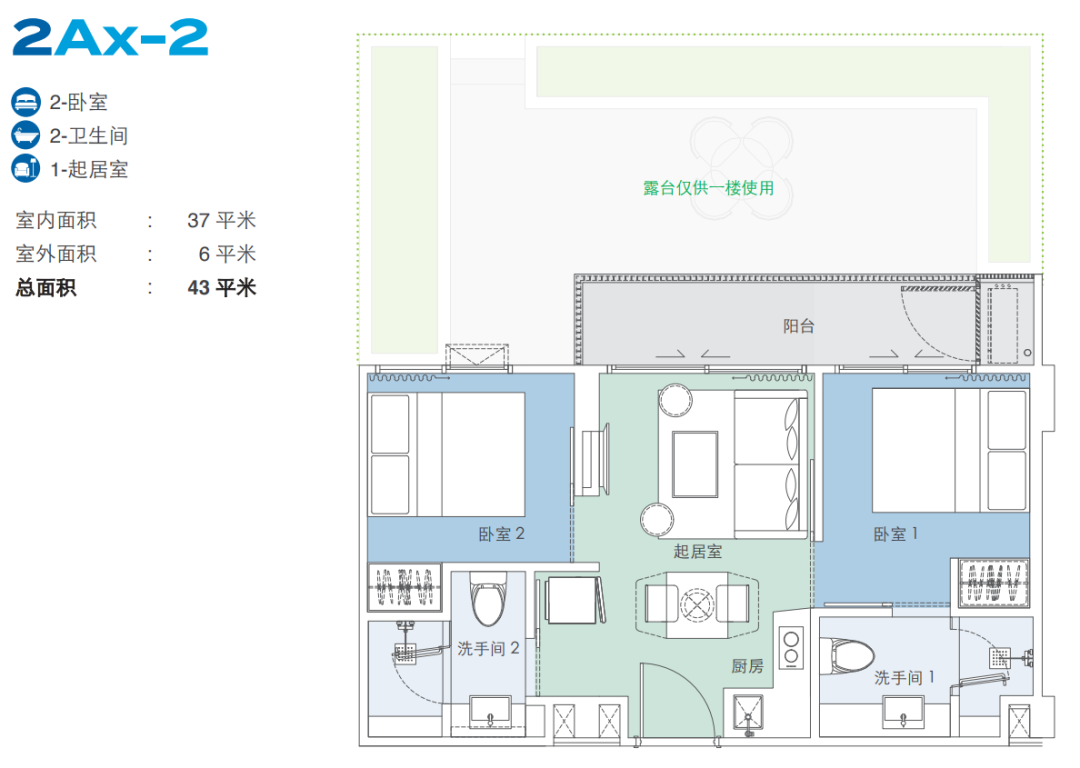 泰国普吉岛乐古浪“心脏”位置！SKY PARK 海天苑