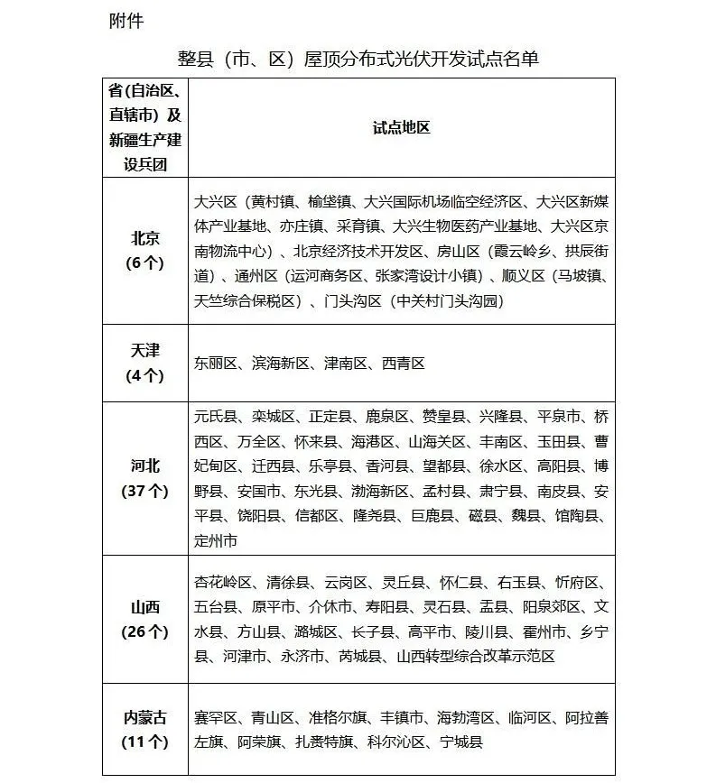 祝贺！临潭县入选！