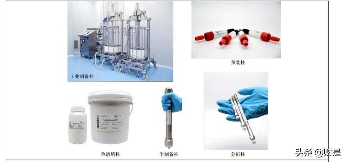 纳微科技专题研究：科技服务领域的纳米微球“芯”
