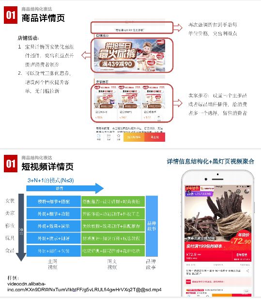 商家运营手册：增长翻倍，销量爆炸「电商」必备