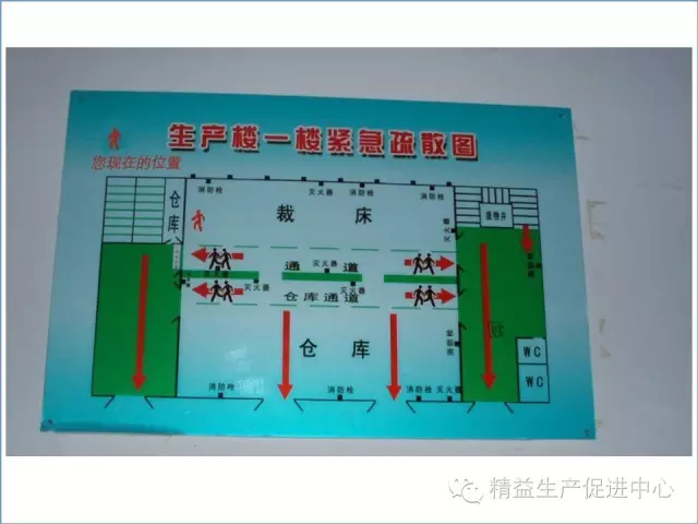 「精益學堂」現場目視化管理推行圖文教材
