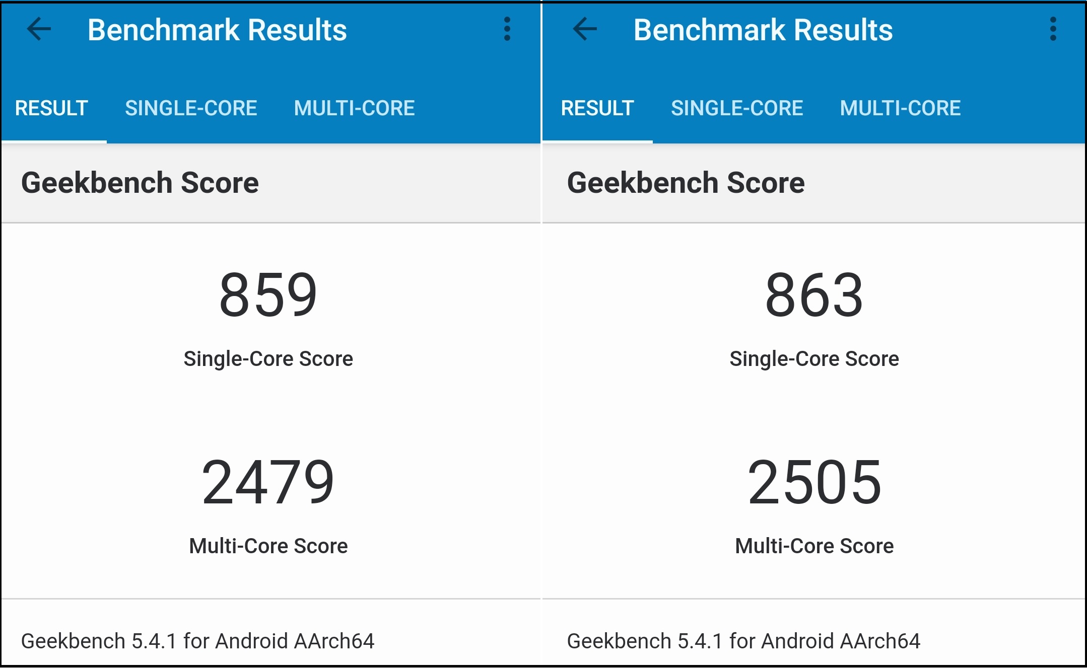 低內(nèi)存手機(jī)有救了？實(shí)測手機(jī)內(nèi)存擴(kuò)展技術(shù)：性能居然有提升