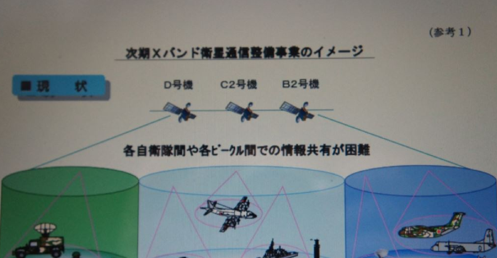 要上天吗？紧跟美国步伐，日本20人的“宇宙作战队”正式成立