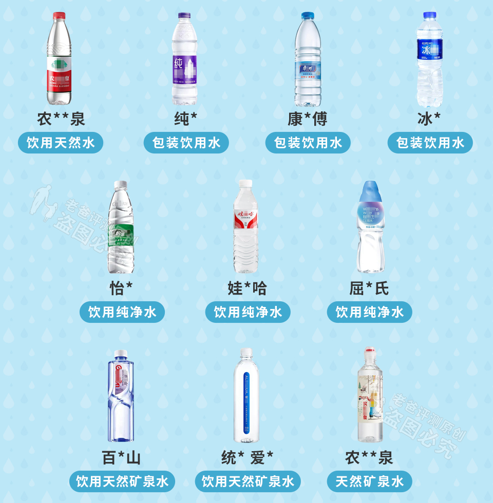礦泉水、純凈水、天然水、蒸餾水，到底哪種才能長期喝？