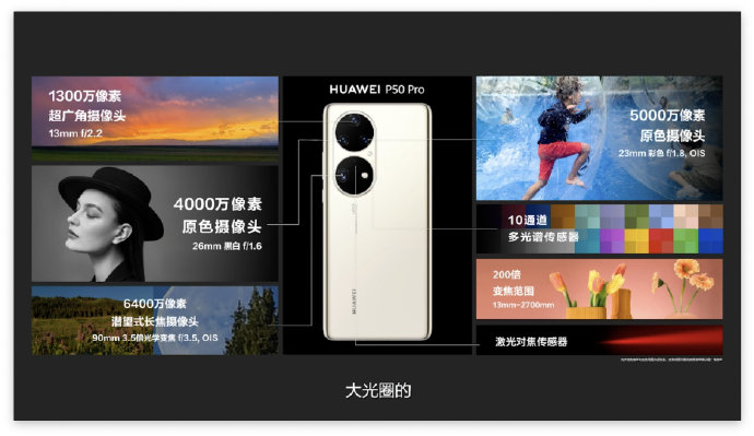 華為發布會全匯總，除了 P50 系列，諸多重磅新品亮相