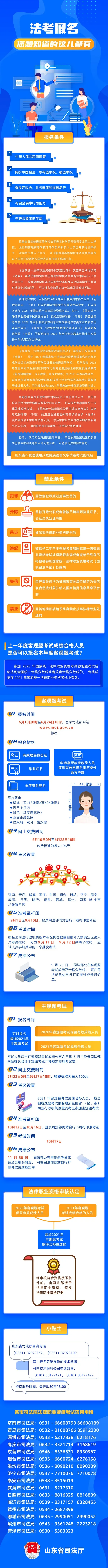 法考报名，您想知道的这儿都有