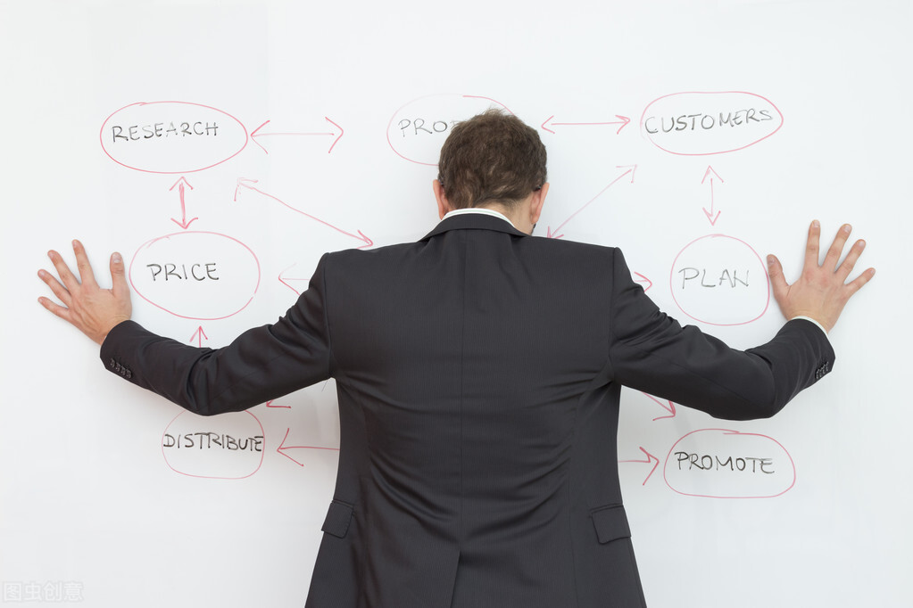 初次创业失败大多因为这五个原因，亲身经验教训