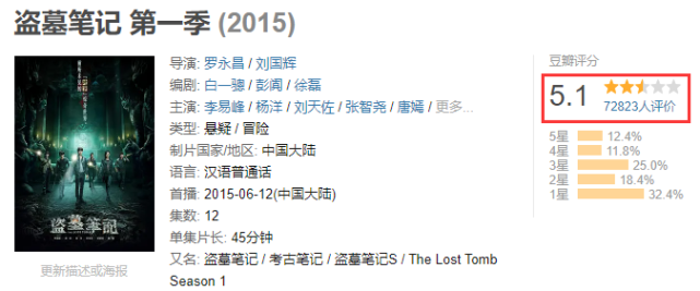 看完 终极笔记 铁三角大闹新月饭店 不禁想问 就这 娱乐 蛋蛋赞