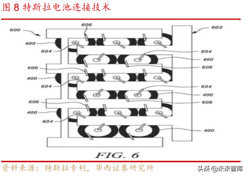 汽车轻量化行业深度研究与投资策略