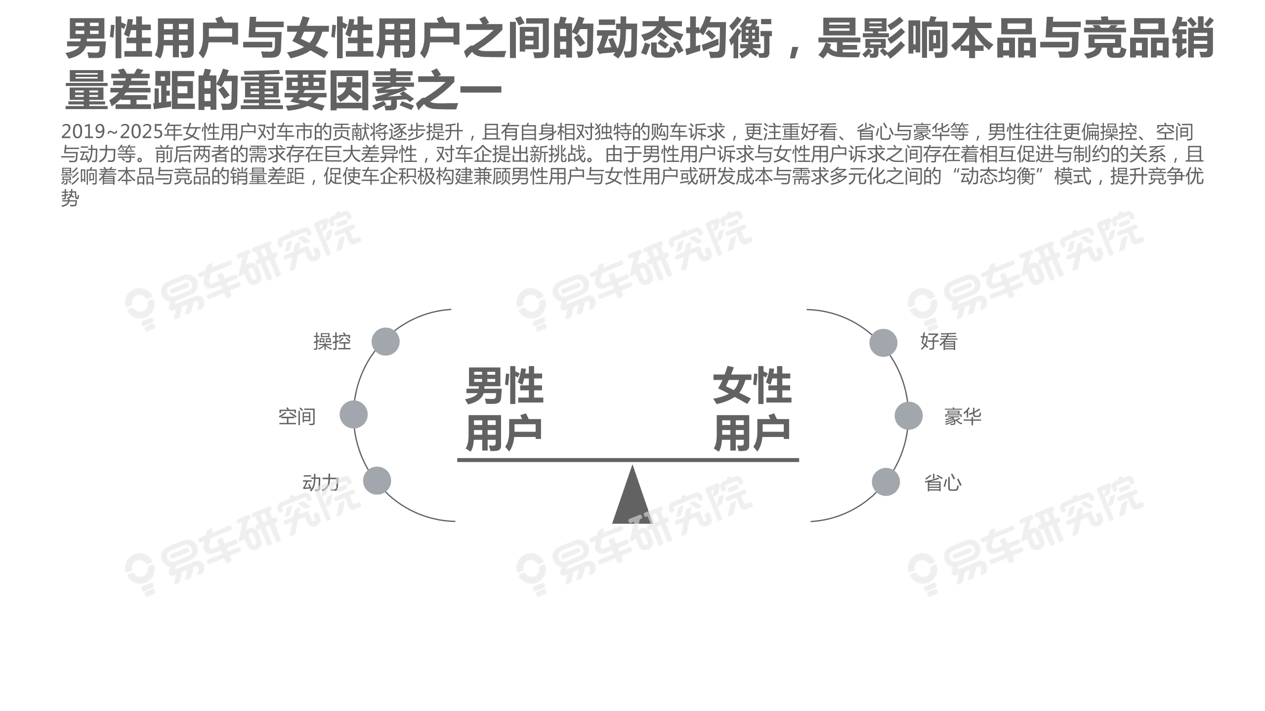 沃尔沃汽车市场竞争力分析报告2020：如何缩小与BBA的销量差距