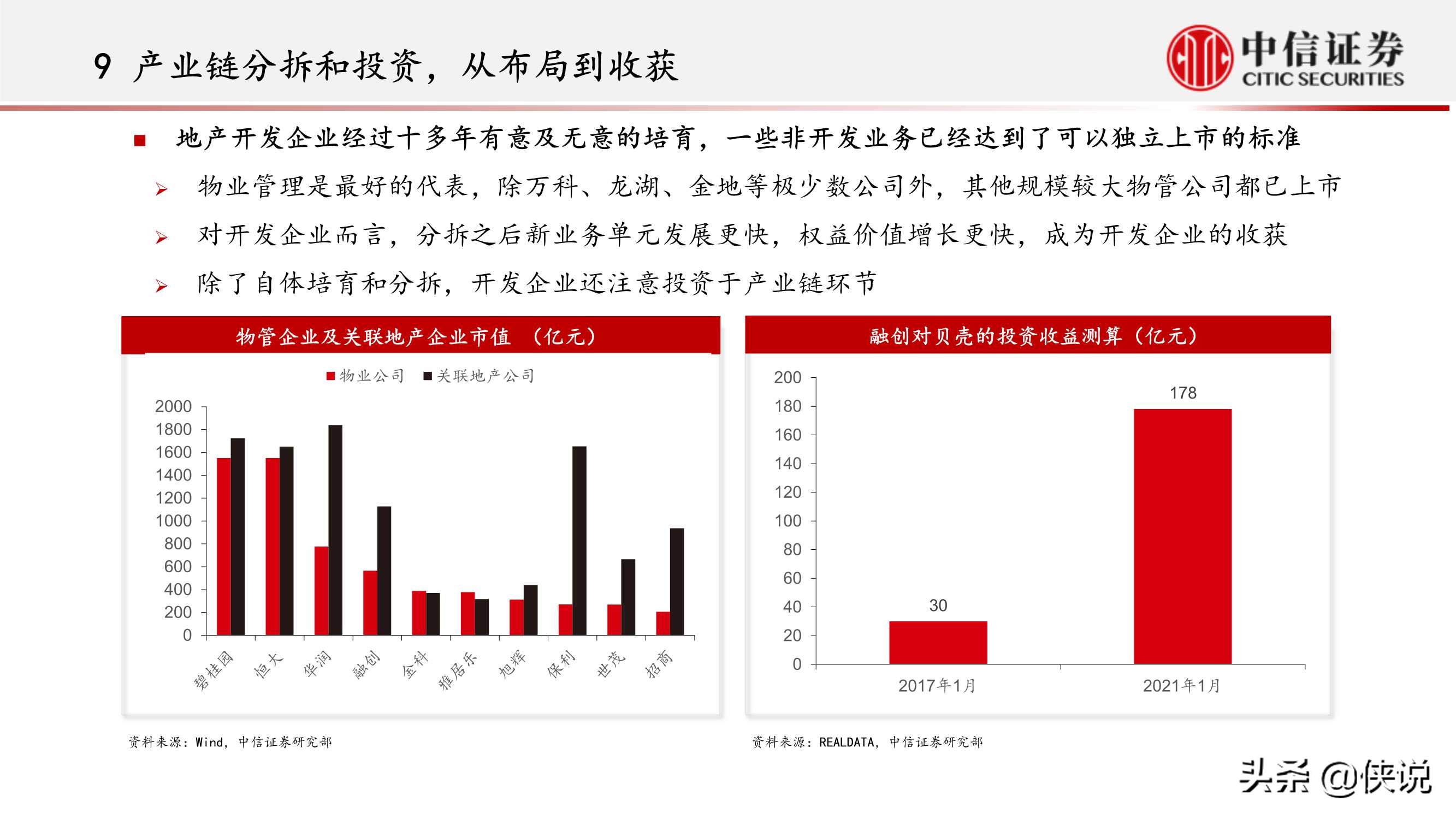 房地产行业：内卷化竞争的结束和新地产投资机遇（中信证券）