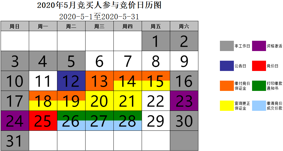 2020年5月杭州小客车竞价日历及公告 明日起可缴